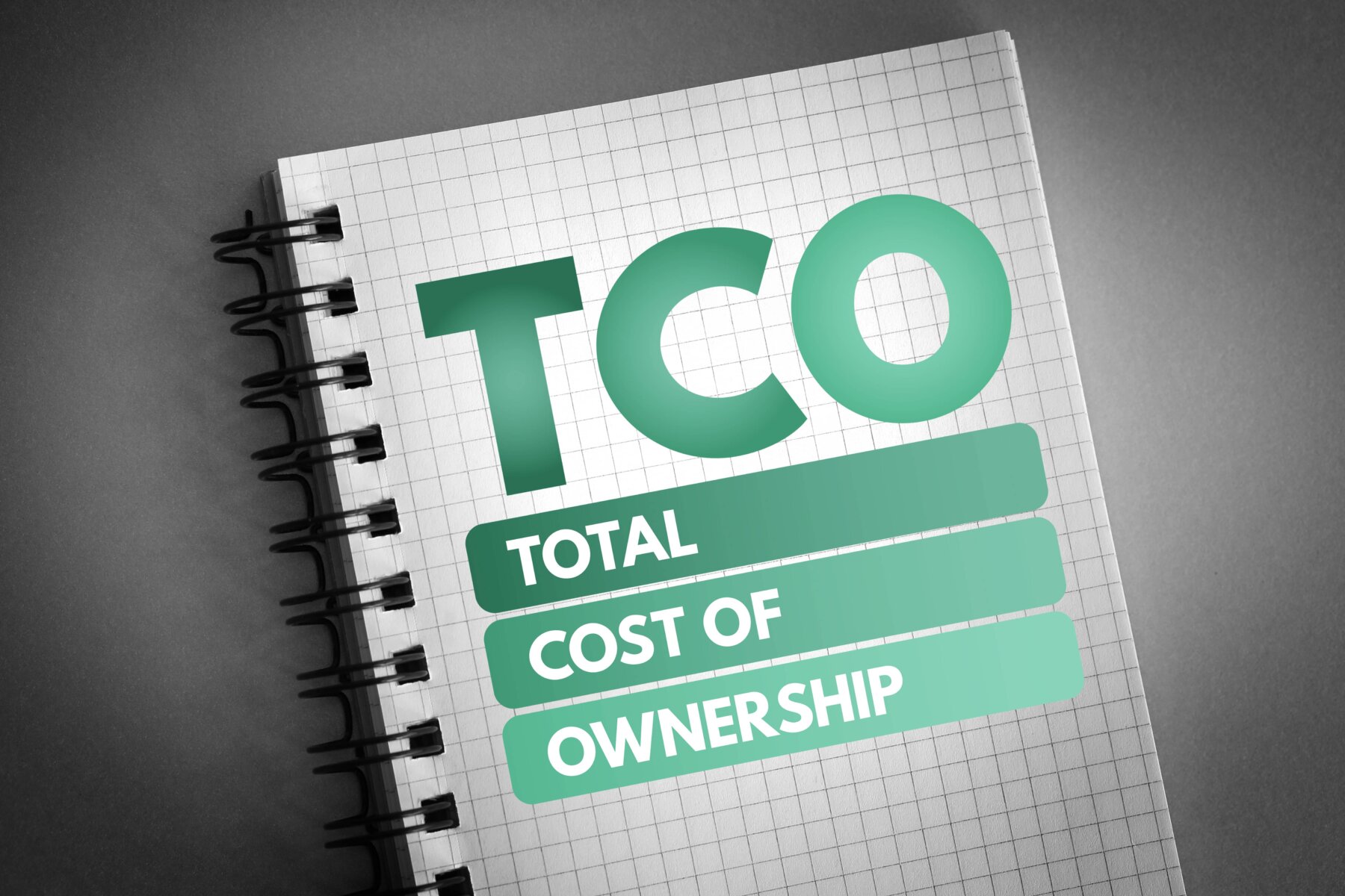 The total cost of owing a home picture